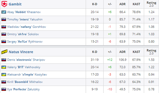2025年中国手游发行商全球收入新榜单分析