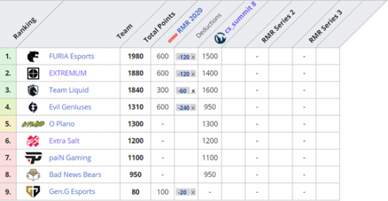 完美世界荣登2025中国新增长榜单彰显韧性增长